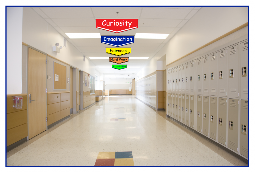 Character banners hanging from the ceiling in a school hallway
