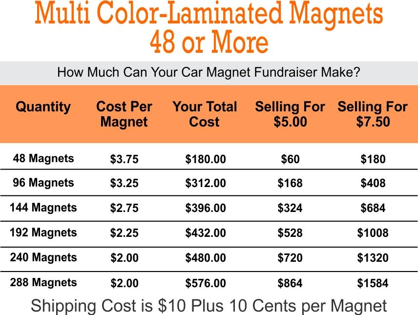 Custom car magnets for fundraiser pricing sheet